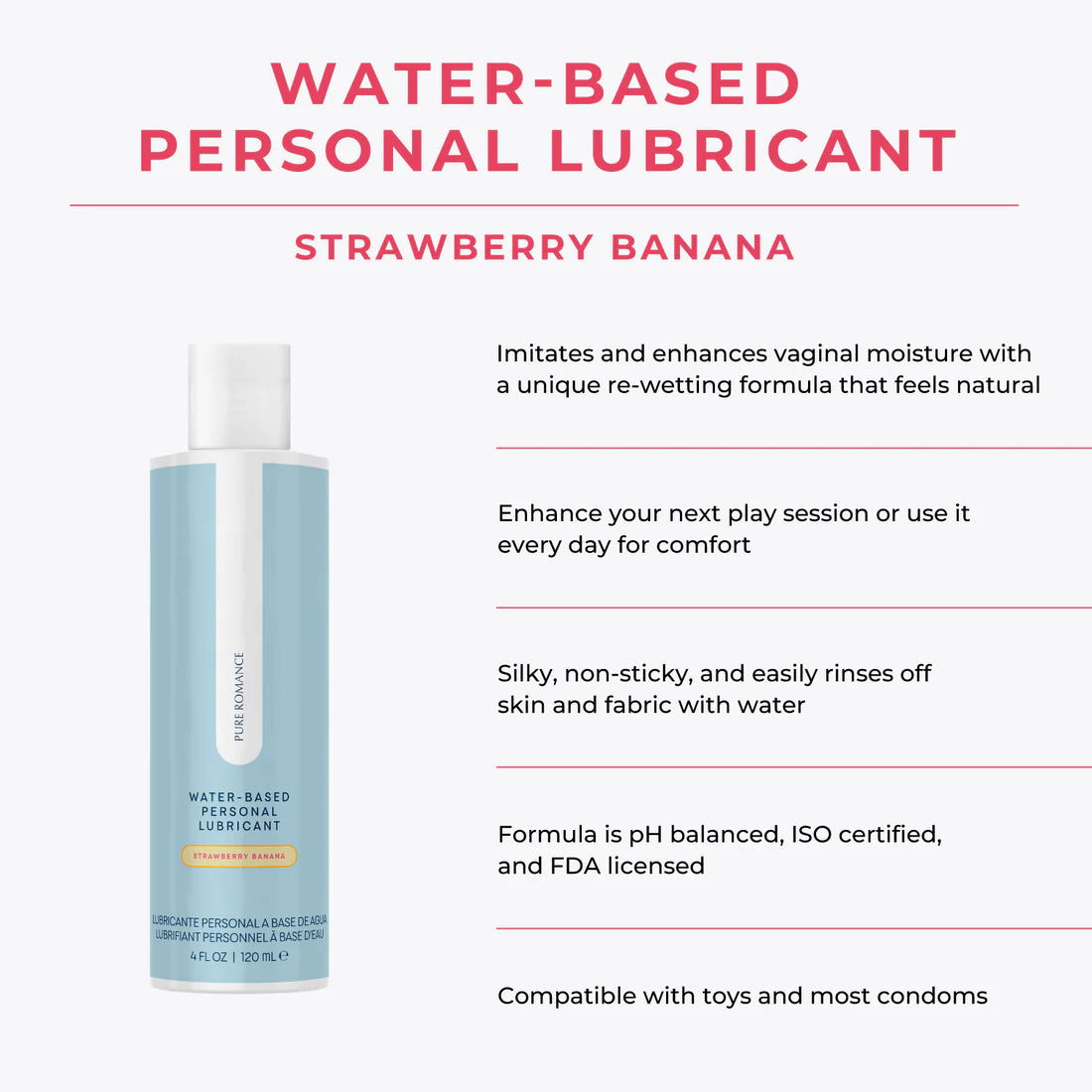 Water Based Personal Lubricant - Strawberry Banana